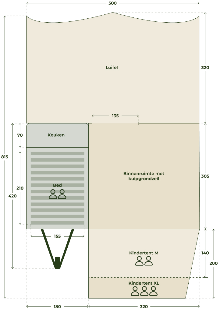 Plattegrond van de Holtkamper Kyte met keuken – bovenaanzicht indeling